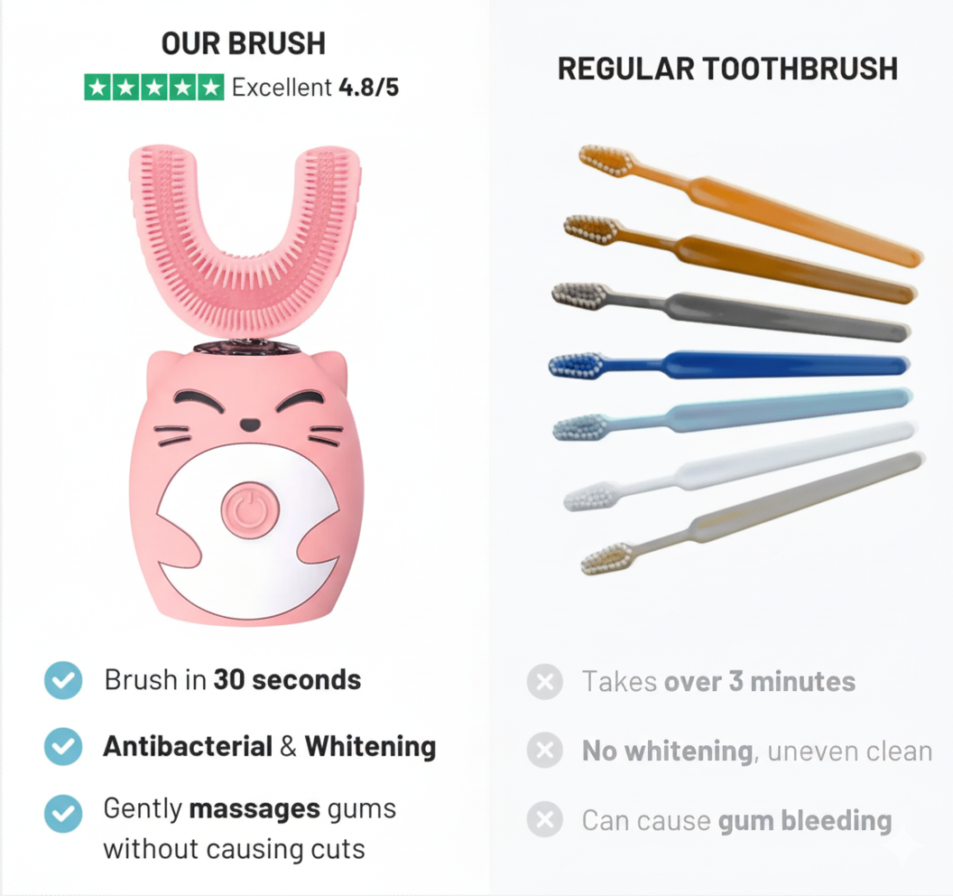 FlosslQ™ Children's Toothbrush