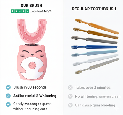 FlosslQ™ Children's Toothbrush