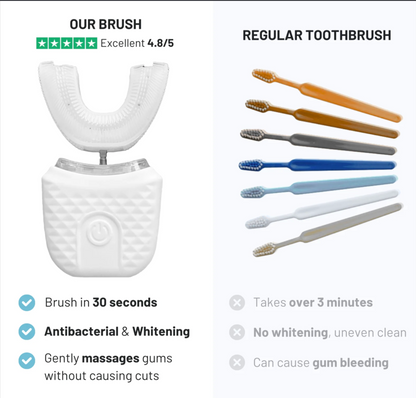 FlosslQ™ Toothbrush